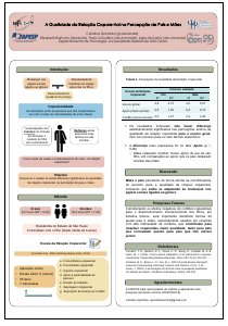 apresentacao-cic-cidti-2019-painel-cic-2019-carol-caroline-spindola-pdf.jpg