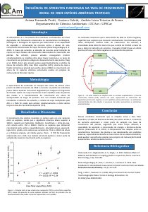 apresentacao-cic-cidti-2019-poster-ariana-andrea-lucia-teixeira-de-souza-pdf.jpg