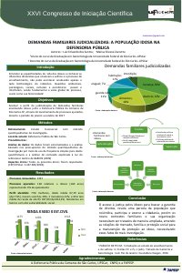 apresentacao-cic-cidti-2019-poster-cic-ufscar-2019-luiz-eduardo-santos-pdf.jpg