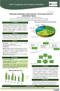 apresentacao-cic-cidti-2019-poster-cic-ufscar-2019-luiz-eduardo-santos-pdf.jpg