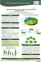 apresentacao-cic-cidti-2019-poster-cic-ufscar-2019-luiz-eduardo-santos-pdf.jpg