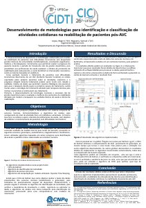 apresentacao-cic-cidti-2019-poster-cidti-2019-roger-roger-censon-pdf.jpg
