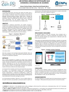 apresentacao-cic-cidti-2019-poster-ic-ariane-gomes-pdf.jpg