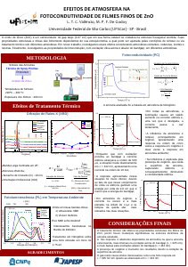 apresentacao-cic-cidti-2019-poster-lucas-lucas-tadeu-pdf.jpg