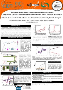 apresentacao-cic-cidti-2019-poster-wilson-cic-2019-wilson-fernandes-junior-pdf.jpg