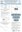 apresentacao-cic-cidti-2019-secagem-de-folhas-de-ipe-branco-em-secador-de-esteira-avaliacao-da-degradacao-de-cor-e-eficiencia-termica-amanda-gardenal-pdf.jpg