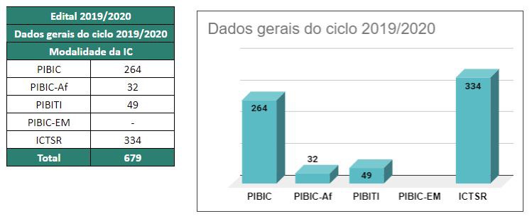 dados19-20.JPG