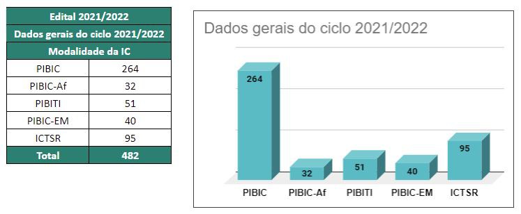 dados21-22.JPG