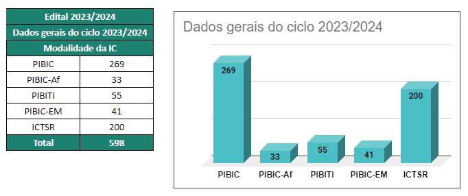 dados23-24.JPG